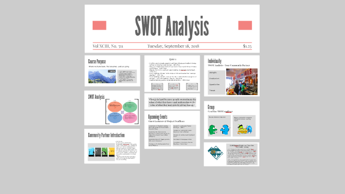 SWOT Analysis by Roslynn Brain on Prezi