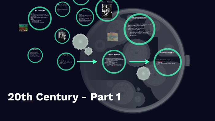 20th Century - Part 1 by Eric Baker on Prezi