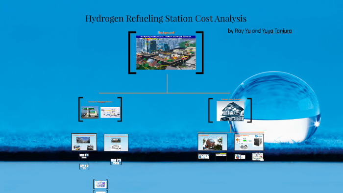 Hydrogen Refueling Station Cost Analysis by Yuya Taniura on Prezi