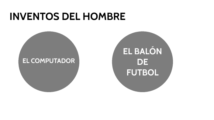 INVENTOS DEL HOMBRE by Esteban Gomez Reyes on Prezi