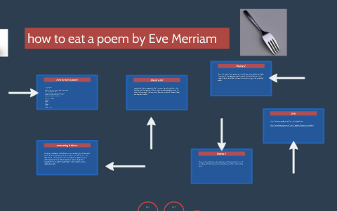 metaphor by eve merriam poem analysis