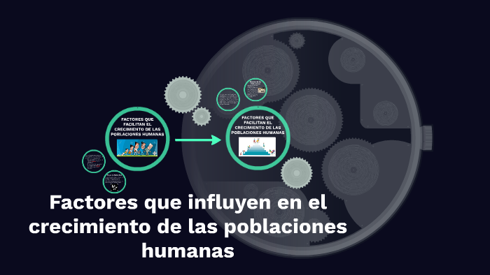 Factores Que Influyen En El Crecimiento De Las Poblaciones H By Julian