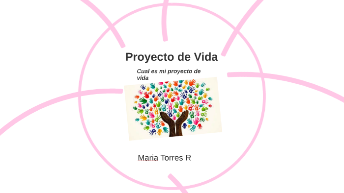Proyecto de Vida by Maria Eugenia Torres on Prezi