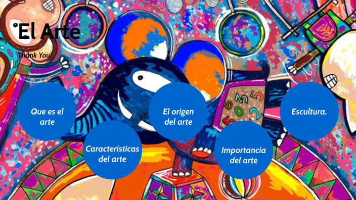 El Arte by the world of computing on Prezi