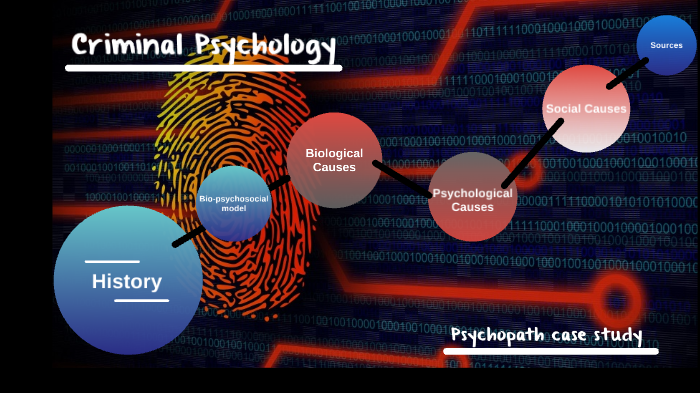 Famous psychopath case study image