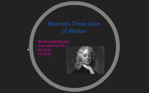 Newton's Three Laws of Motion by Brian Westbrooks