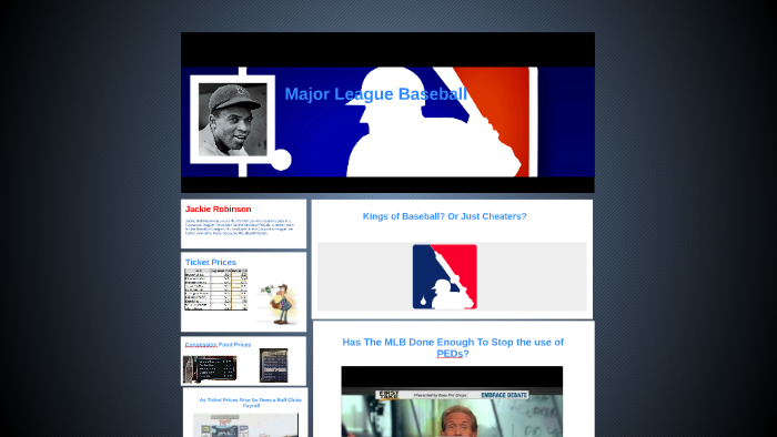 Brandon Messer The MLB and The History of the League by Brandon Messer on Prezi