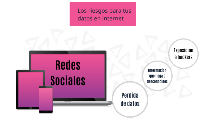 Uso de los datos en internet by Milagros Catalina Davalos Guillen on Prezi