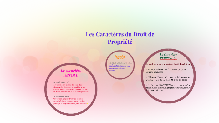 Les Caract res du Droit de Propri t by Sophie CADORET on Prezi