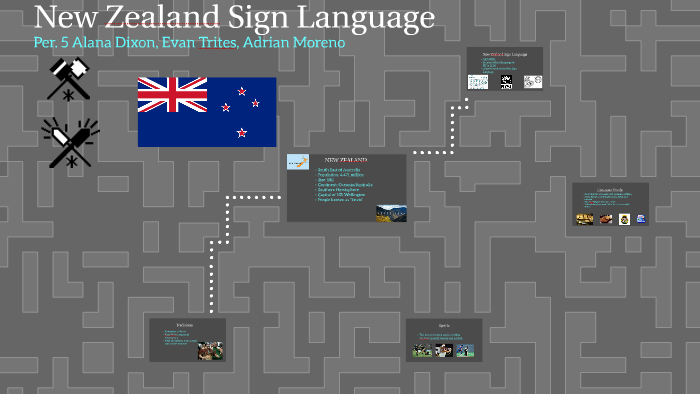 New Zealand Sign Language by Alana Dixon on Prezi