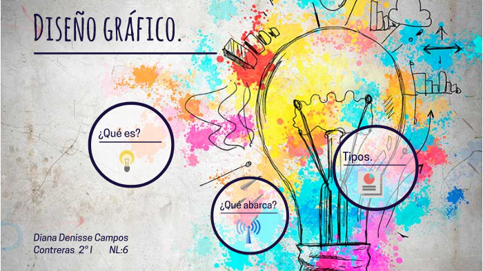 diseño grafico by diana campos on Prezi