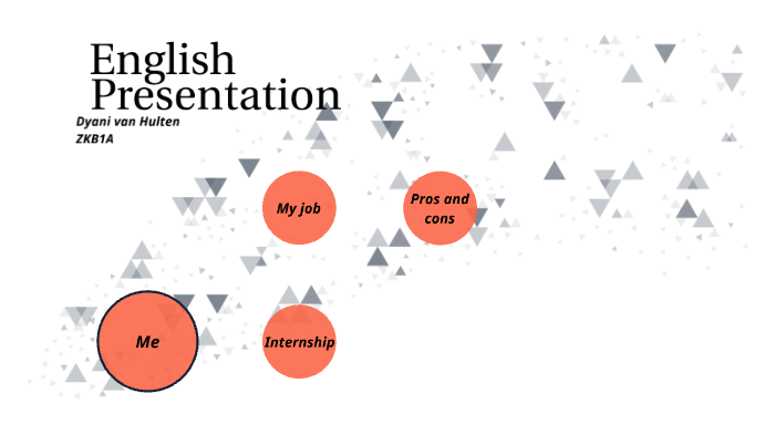 Engels presentatie by Dyani Van Hulten on Prezi