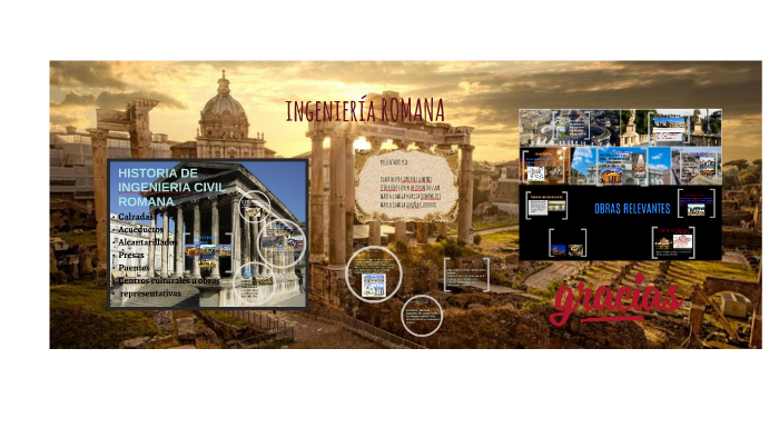 Ingenieria Romana By Hituyan Dussan On Prezi