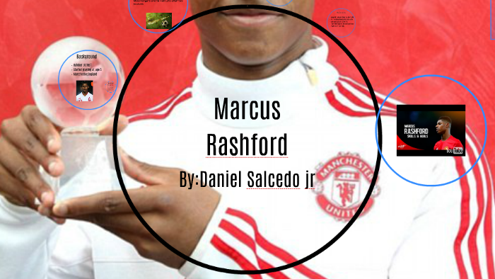 Life Of Marcus Rashford By Daniel Salcedo On Prezi