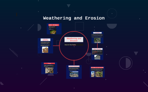 Weathering and Erosion by Riley Reeder on Prezi