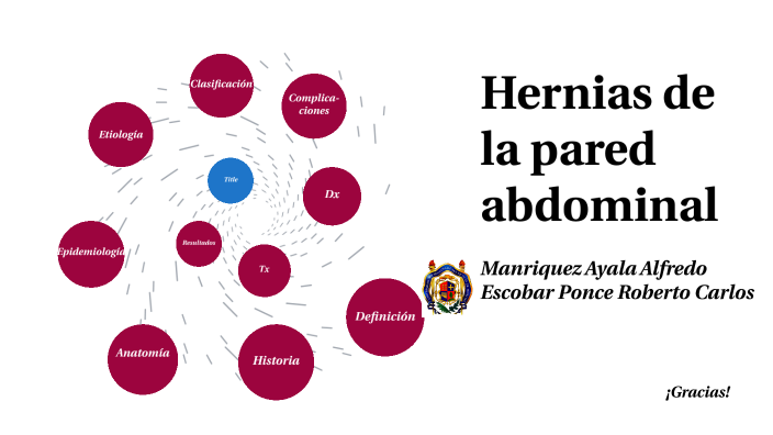 Hernias de la pared abdominal by Alfred Manriquez on Prezi