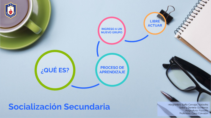 Socialización Secundaria by Daniela Quinteros on Prezi