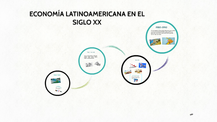 ECONOMÍA LATINOAMERICANA EN EL SIGLO XX By LAURA SOFIA GARCIA ATEHORTUA ...