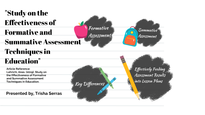 Formative and Summative Assessments by Trisha Serras on Prezi