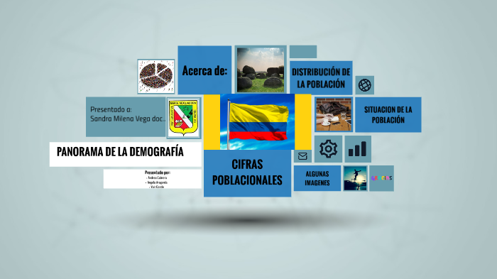 Panorama de la demografia :Densidad demográfica y distribución de la ...