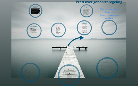 Prezi over geboorteregeling by altan isik on Prezi