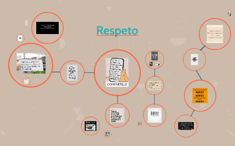 Respeto by javier martinez on Prezi