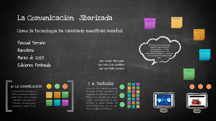 La comunicacion by Johan Villamil on Prezi