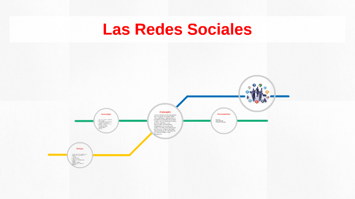 Las Redes Sociales by jose andres ramos perez on Prezi