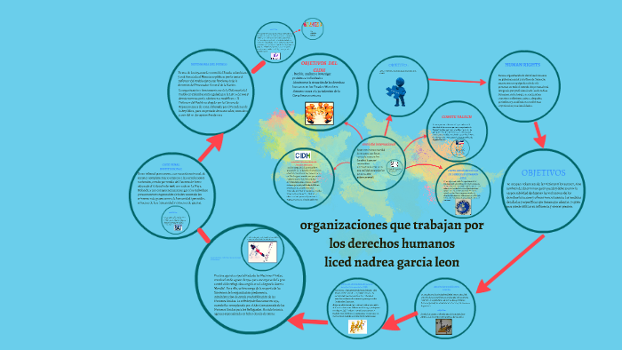 organizaciones que trabajan por los derechos humanos by Andrea Garcia ...