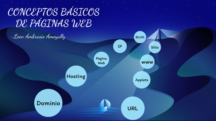 Conceptos Básicos de Páginas Web by Ameyally Leon on Prezi