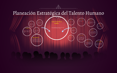 Planeación Estratégica del Talento Humano by Jorge Rincon on Prezi