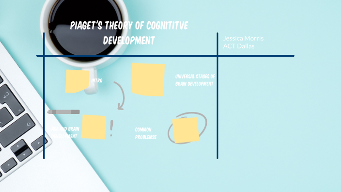 Piaget's Theory of Cognitive Development by Jessica Morris on Prezi