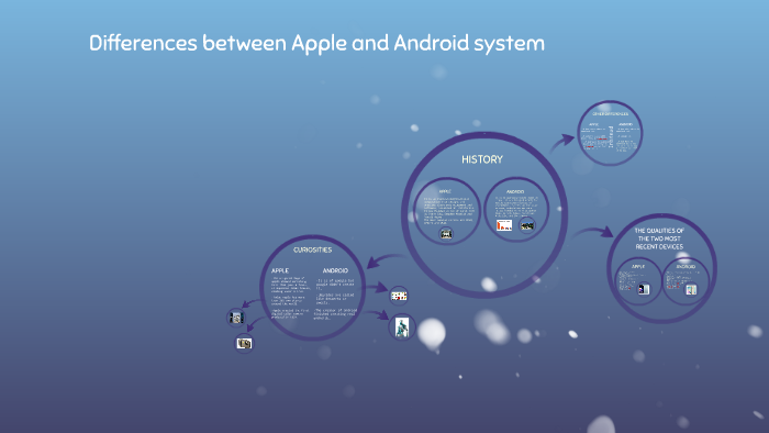 differences-between-apple-and-android-system-by-marta-cavero-rodrigo