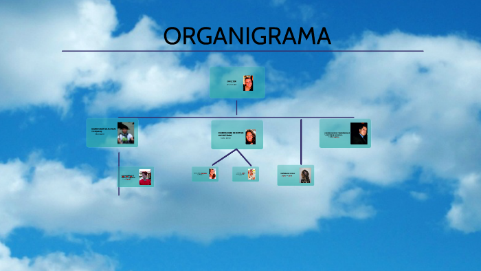 MARIANA DIAZ by YAHAIRA JIMENEZ on Prezi