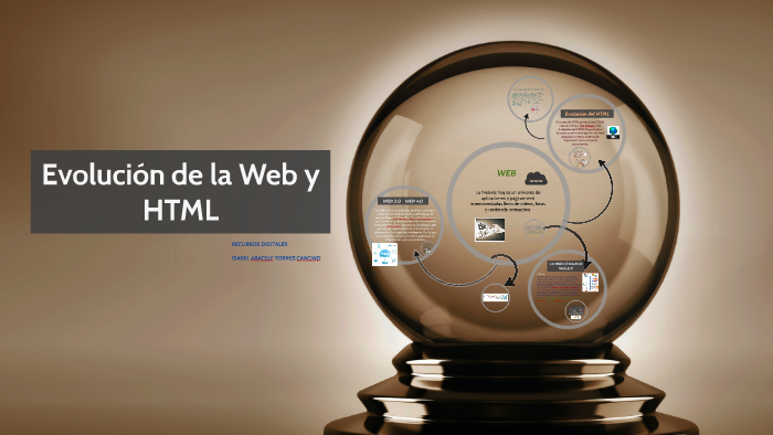 Evolución de la Web y Html by Isabel Torres on Prezi