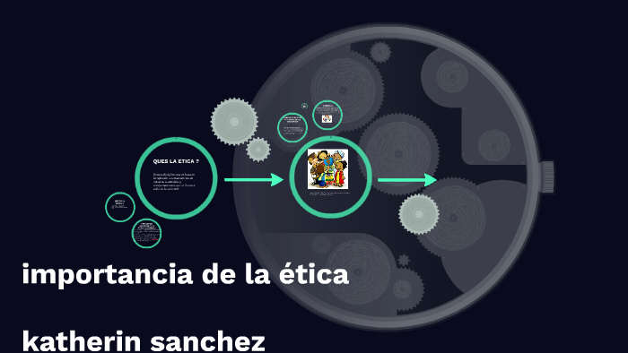 importancia de la ética by on Prezi