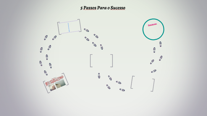 5 passos para o sucesso by Lucas Fernandes on Prezi