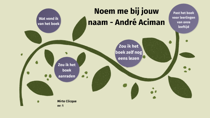 Noem me bij jouw naam by mirte clicque on Prezi