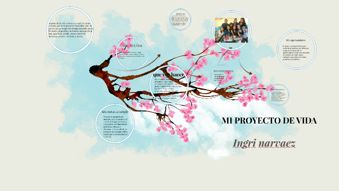 MI PROYECTO DE VIDA by ingri narvaez on Prezi