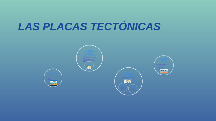 LAS PLACAS TECTONICAS by sam rubio galarza on Prezi