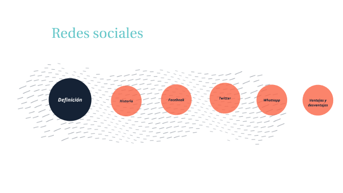 Redes Sociales by Jose Tomas Perez Miranda on Prezi
