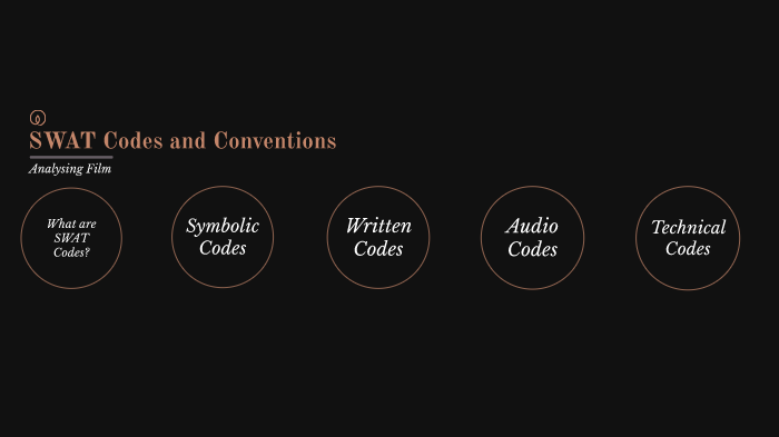 Swat Codes And Conventions By Lauren Ross On Prezi Next