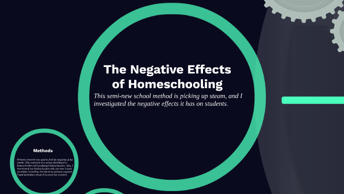 The Negative Effects Of Homeschooling By Iver Jackson