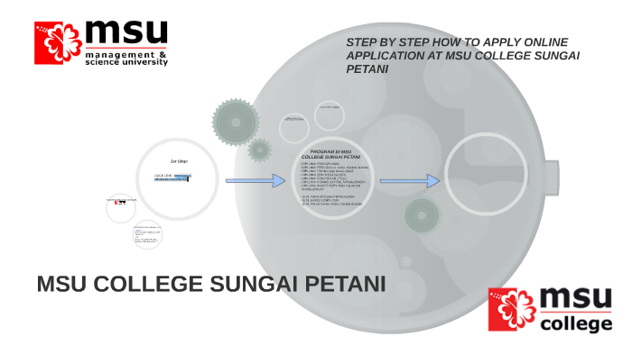 MSU COLLEGE SUNGAI PETANI by syiraaa syaaa