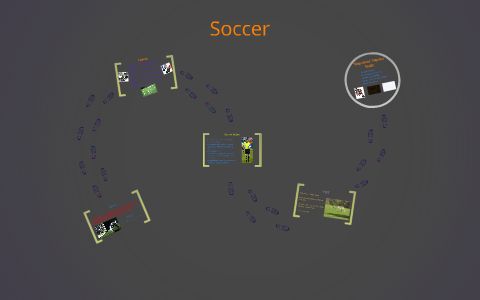 Football by Jacob Harper on Prezi