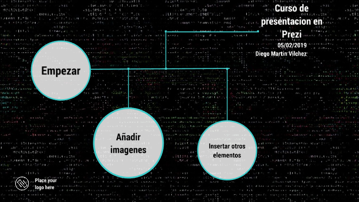 cURSO DE PRESENTACION EN PREZI DIEGO MARTIN by Diego Martin Vilchez on ...
