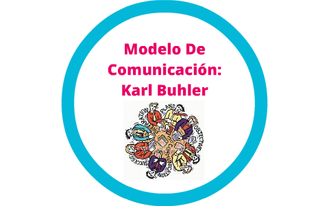 Modelo de Comunicación: Karl Buhler by Natalia Sanchez on Prezi Next