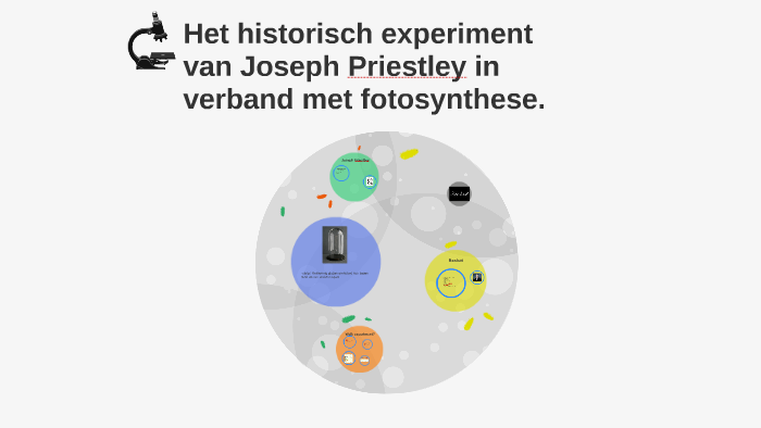 experiment von priestley