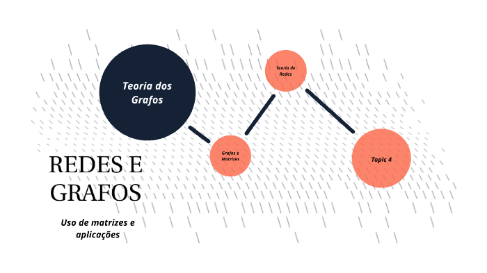 Redes e Grafos by Gustavo Grutzmann on Prezi