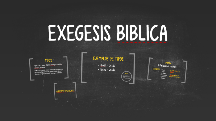 EXEGESIS BIBLICA by Oscar Alejandro Urrutia Villalta